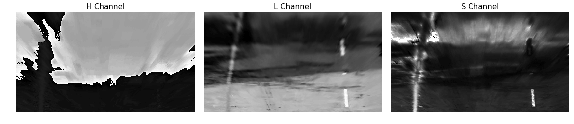 HSL Image Splitted in three channels